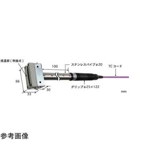 高温移動表面用温度センサ Model 2