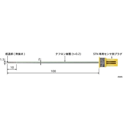テープ形多目的温度センサ 交換タイプ S