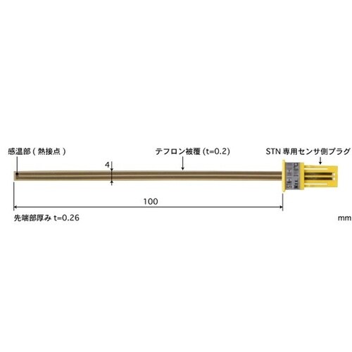 テープ形多目的温度センサ 交換タイプ S