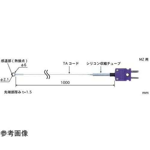 ネジ止め温度センサ SC −50ー200