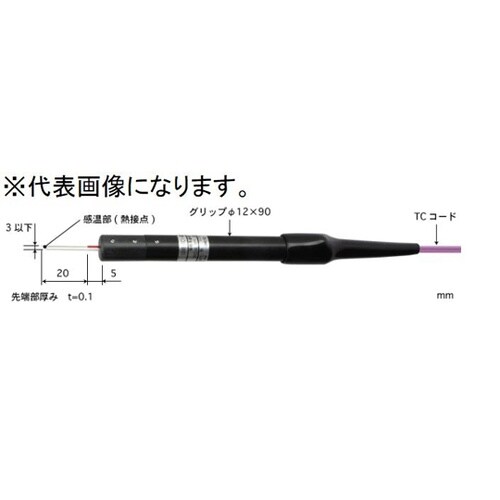 隙間挿入形温度センサ Model 504