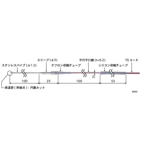 高精度 低温用温度センサ 平行平打ち線長