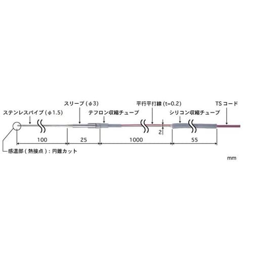 高精度 低温用温度センサ 平行平打ち線長