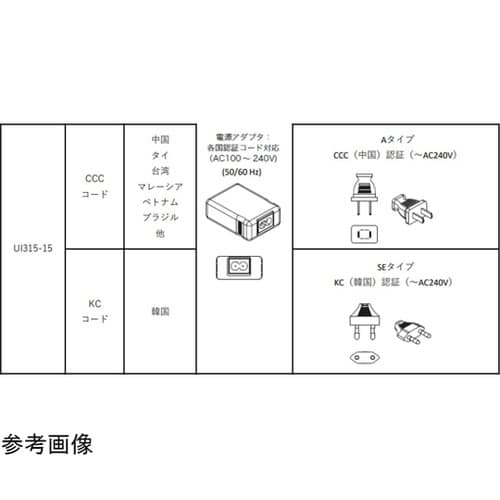 ACアダプター UI315−15