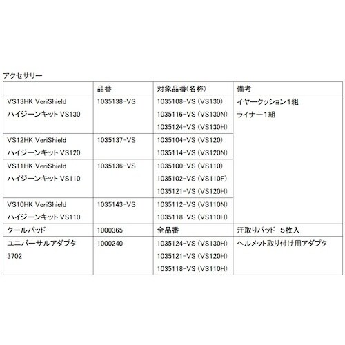 Honeywell ヴェリシールド VS11HK(