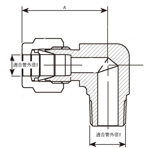 Fujikin ニューV−Lok 2圧縮リング喰い