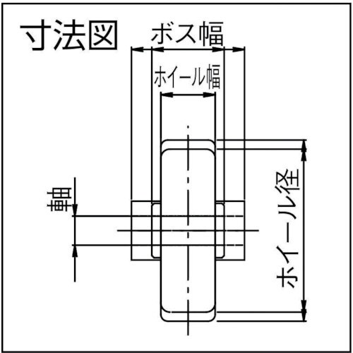 TRUSCO 樹脂製ホイール Φ38X12
