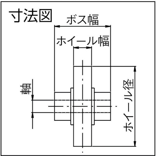 TRUSCO ゴムライニングホイール Φ40X9