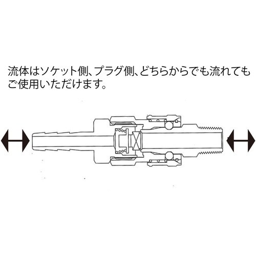 ヤマト 金属カップリング BLYシリーズ 流路双方
