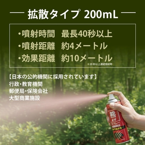 FUJIKON 熊よけスプレー 200ML 拡散タ