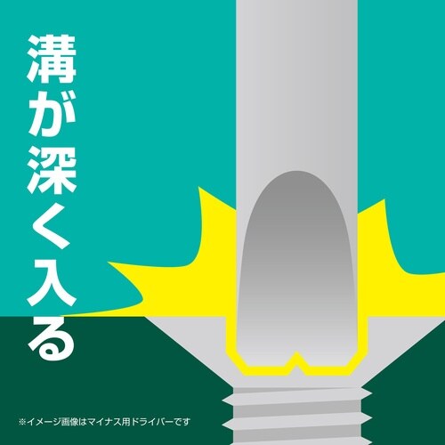 アネックス ビスブレーカードライバー ワニドラ電工