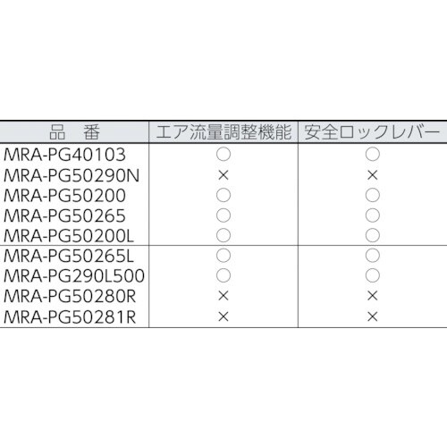 MRA エアグラインダ ロング低速タイプ