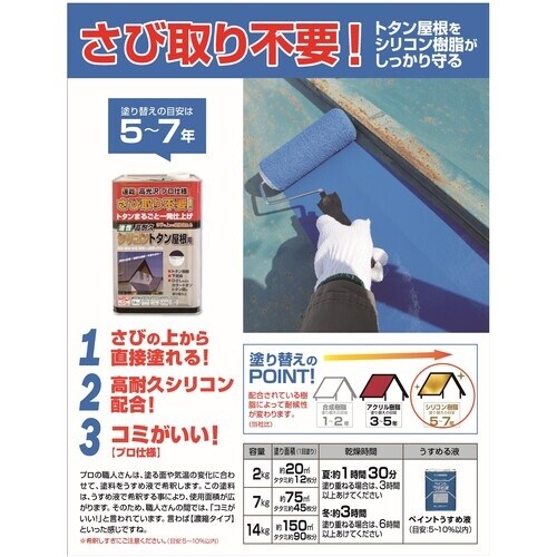 ニッぺ 高耐久シリコントタン屋根用 2kg なす紺