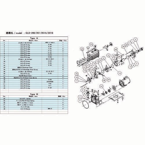 真空ポンプ用パーツ 148−7168