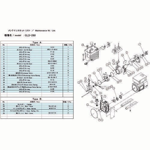 真空ポンプ用パーツ 148−7170