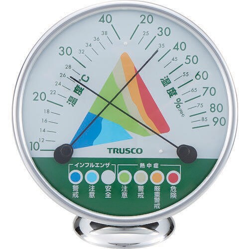 アナログ熱中症インフルエンザ警告計