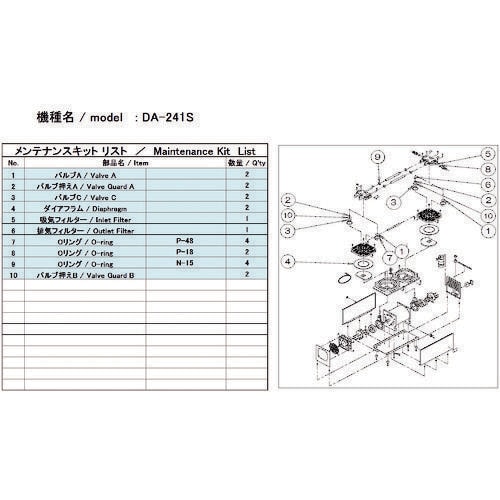 DA−241S用メンテナンスキット