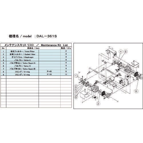 DAL−361S用メンテナンスキット