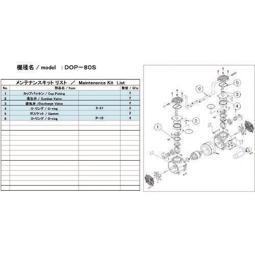 DOP−80S用メンテナンスキット