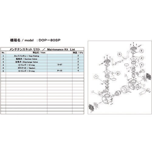 DOP−80SP用メンテナンスキット