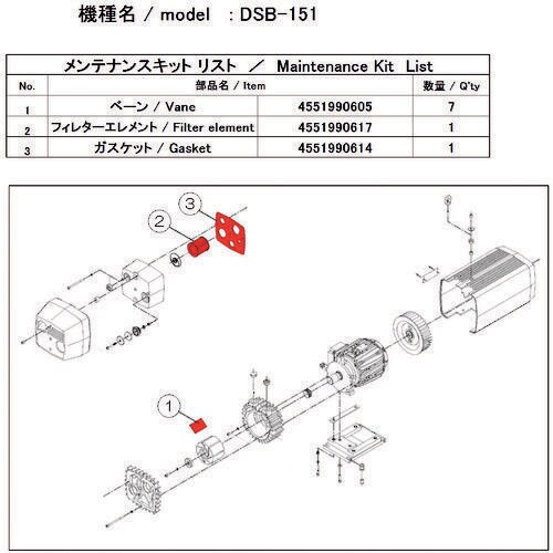DSB−151用メンテナンスキット