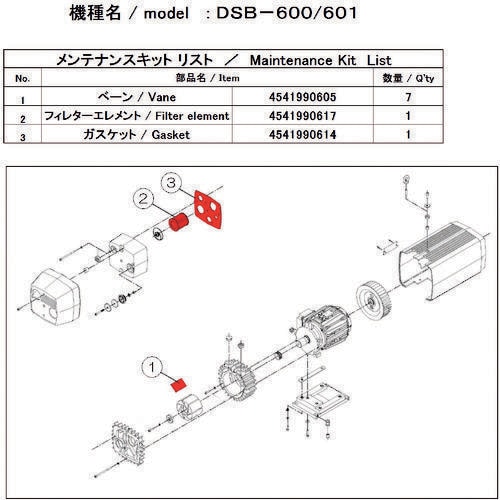 DSB−601用メンテナンスキット