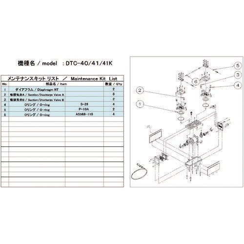 真空ポンプ用パーツ 148−6882