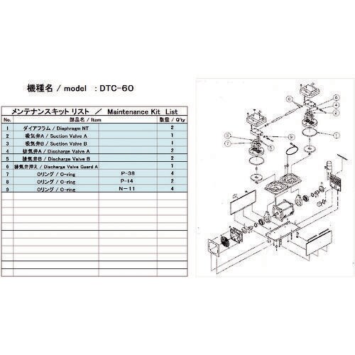 DTC−60用メンテナンスキット