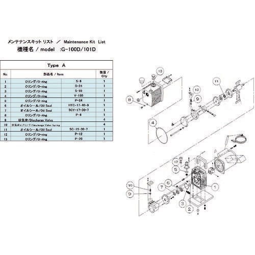 真空ポンプ用パーツ 137−4170