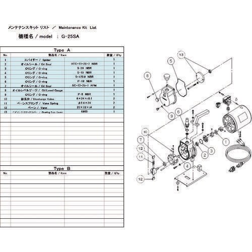 G−25SA用メンテナンスキット
