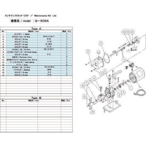G−50SA用メンテナンスキット