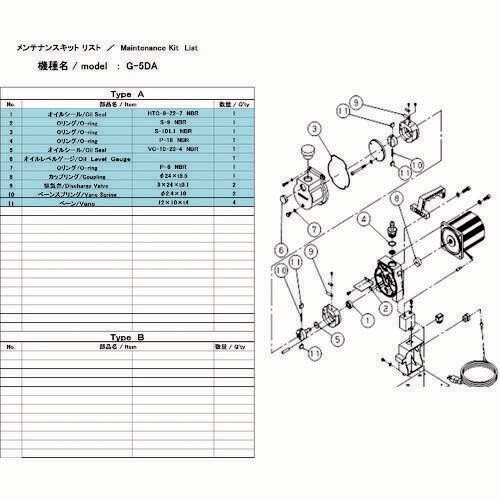 G−5DA用メンテナンスキット