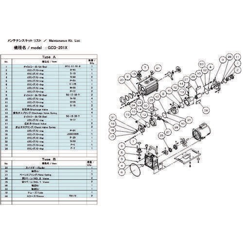 GCD−201X用メンテナンスキットA
