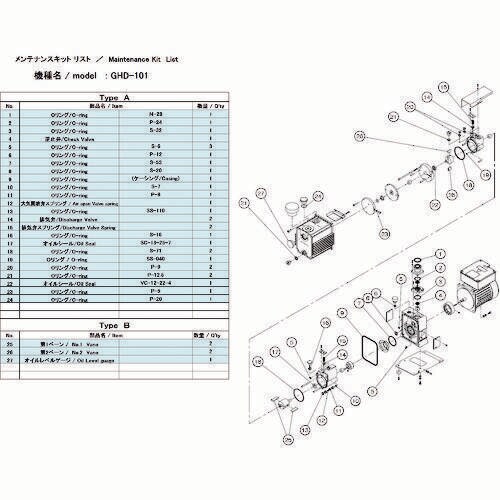 GHD−101用メンテナンスキットA