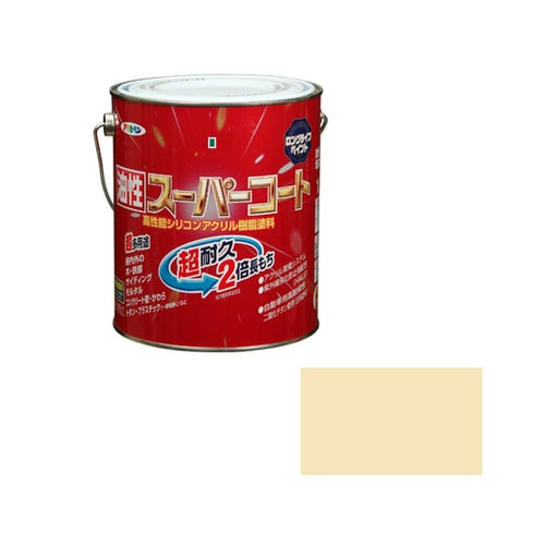 油性スーパーコート 1.6L (ティントベージュ)