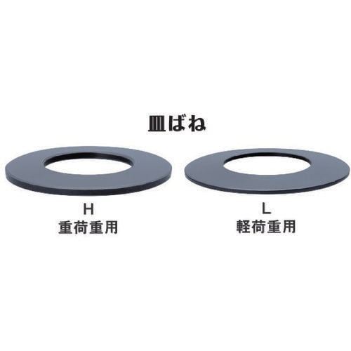 サラバネ 重荷重用H H100