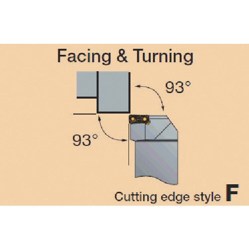 外形用TACバイト TLFNR3232P16