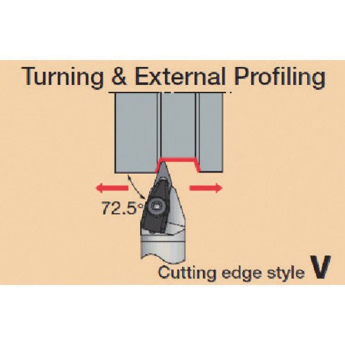 TACバイト角 CVVNN2525M1607RD