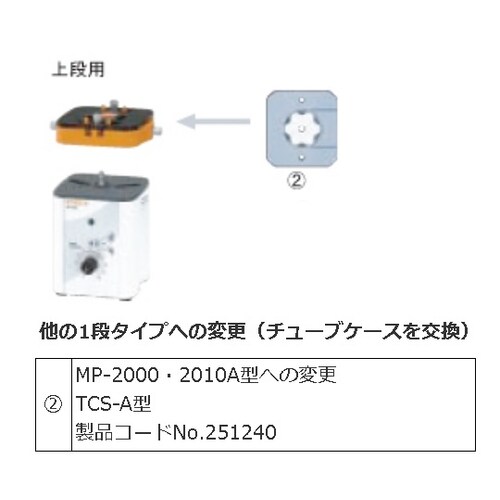 ポンプ用チューブケース TCS−A