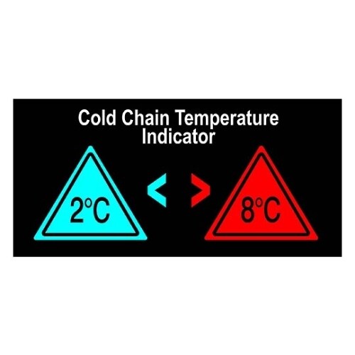 CCM コールドチェーンモニター