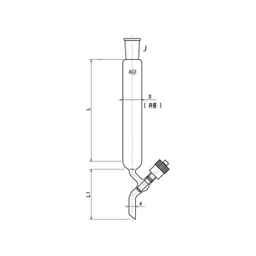 3814−10/500V−3L クロマト