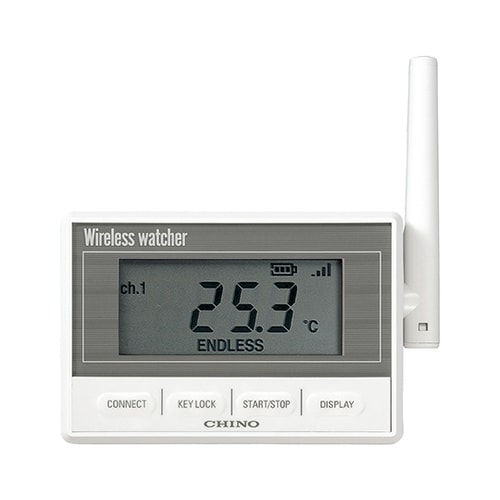 MD8010−N00監視機能付無線ロガー