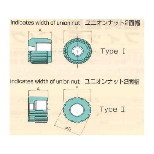 00N−122−08 ユニオンナット