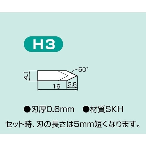 H3 超音波カッター用 替刃