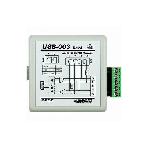 USB−003 USB