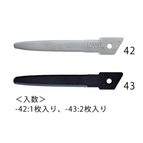 ダンボールカッター替刃(フッ素コート/2枚)