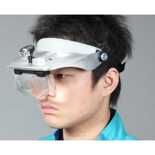 ヘッドルーペEA756H−2A