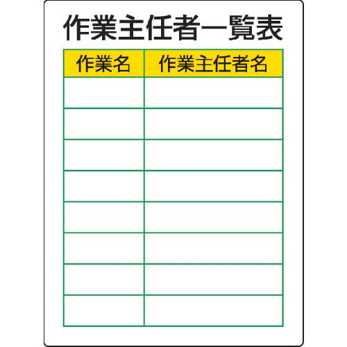 作業主任者職務板 80830