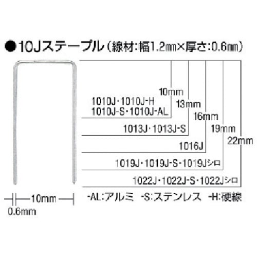 ステープル 肩幅10mm 1013J