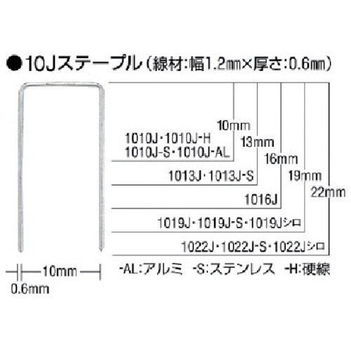 ステンレスステープル 肩幅10mm 1013JS